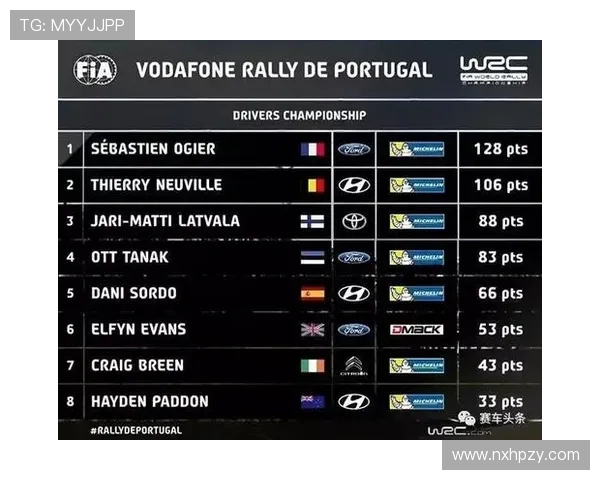 全国锦标赛积分榜更新西安篮球队以88分稳居第一名